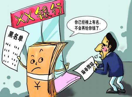 信用卡逾期